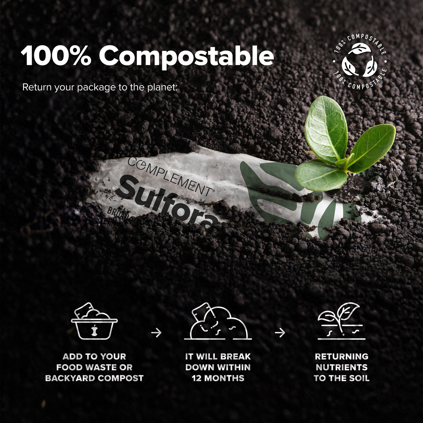 Complement Sulfora compostable pouch breaking down in soil next to a sprouting plant, highlighting its eco-friendly packaging and sustainable breakdown process.